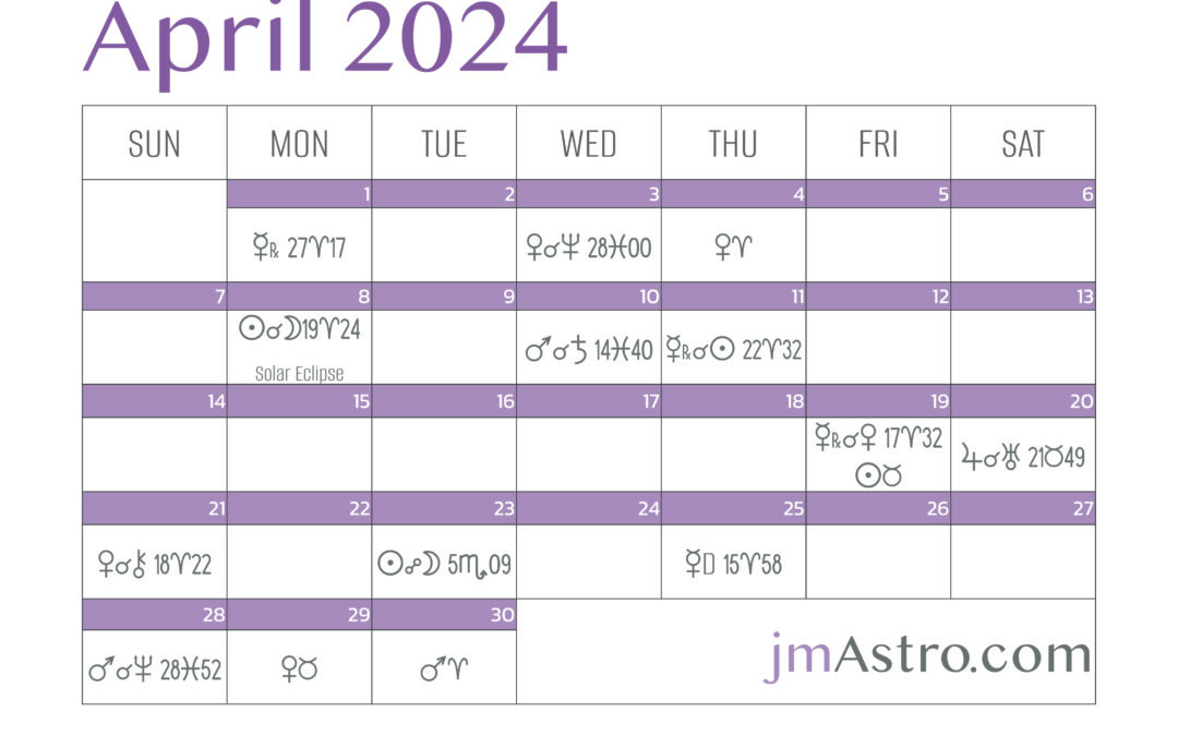 Astrology for April 2024