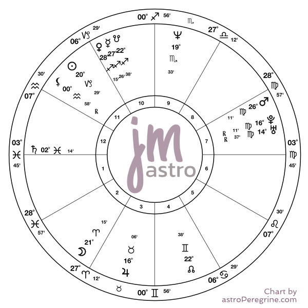 An astrological chart with a 3 degree Pisces ascendant. Saturn in Pisces conjuncts the ascendant. Jupiter is in Taurus in the third house. 
